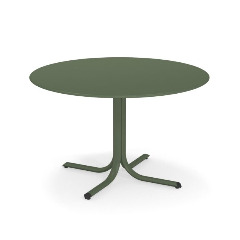Table System Emu