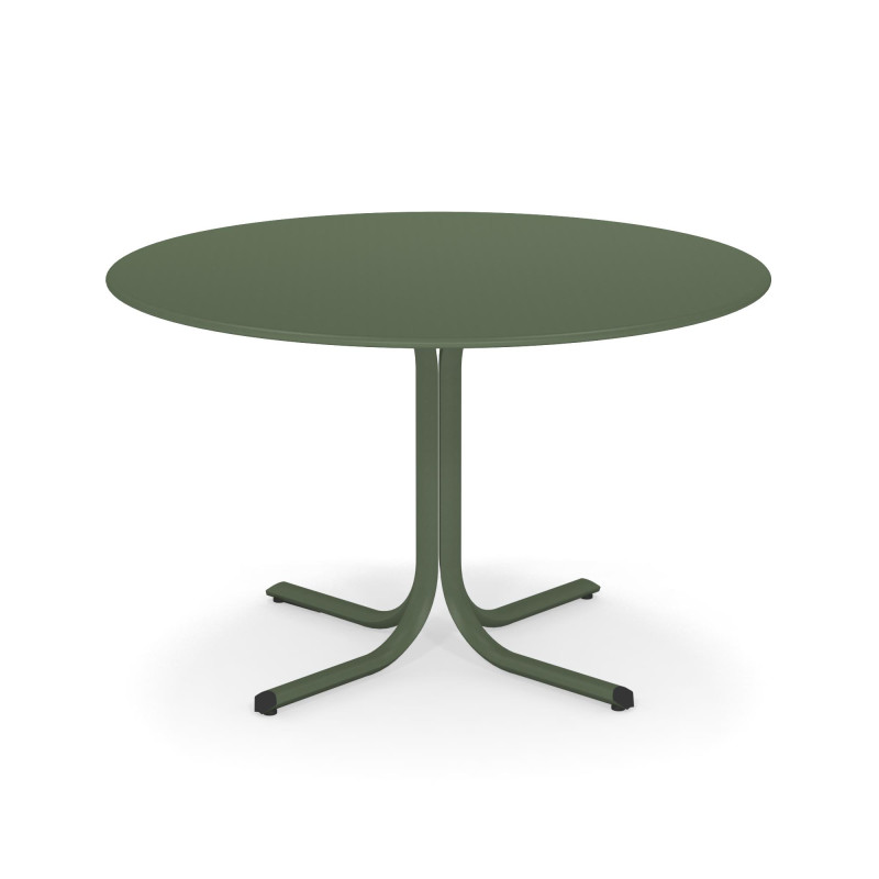 Table System Emu