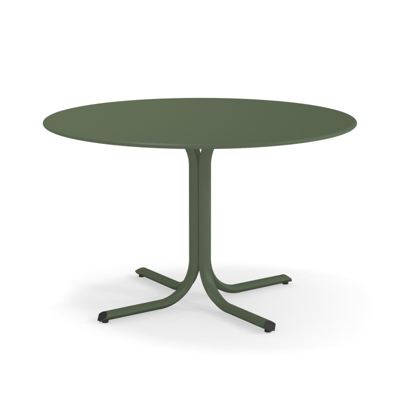 Table System Emu