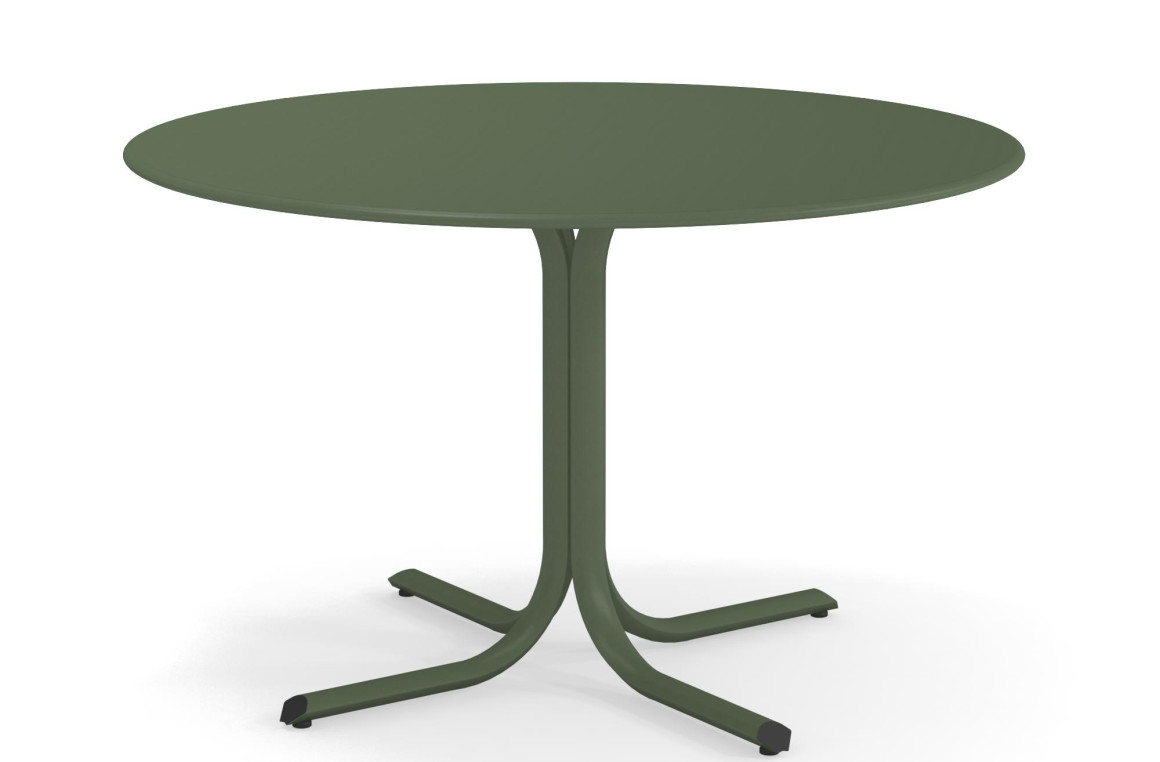 Table System Emu