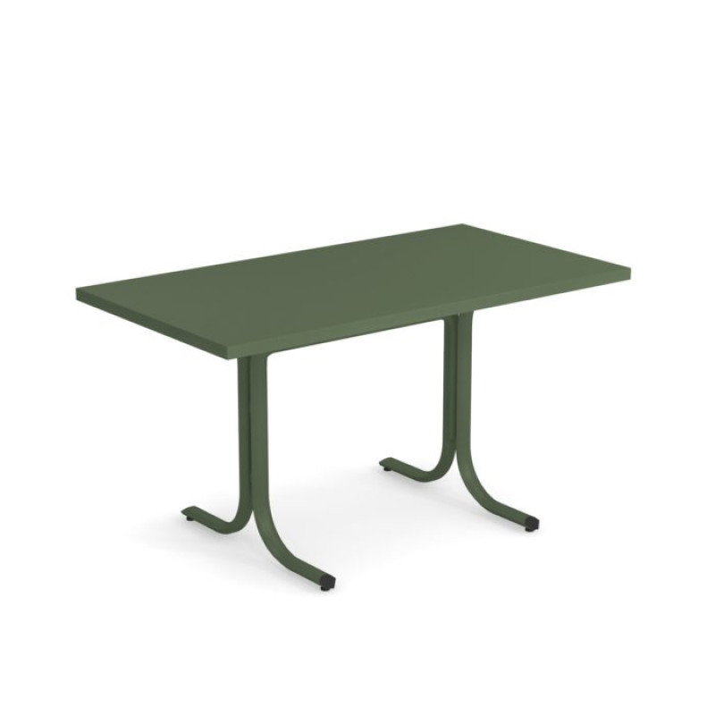 Table System Emu
